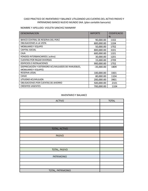 CASO Practico DE Inventario Y Balance Utilizando LAS Cuentas DEL Activo