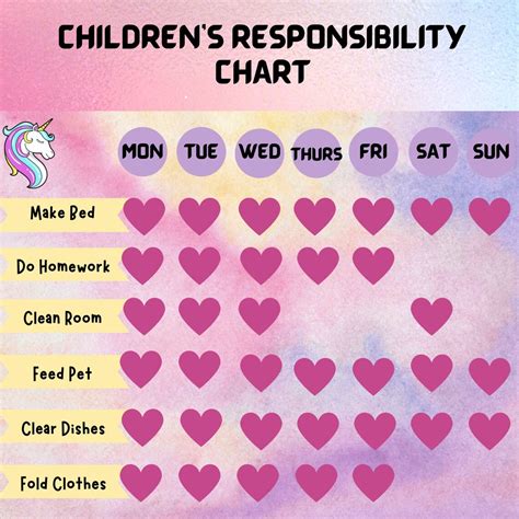 Kids Daily Responsibilities Chart Chore Chart Kids Chores Etsy