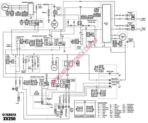 2007 yamaha phazer wiring diagrams. Yamaha Ysr50 Wiring Diagram - Wiring Diagram Schemas