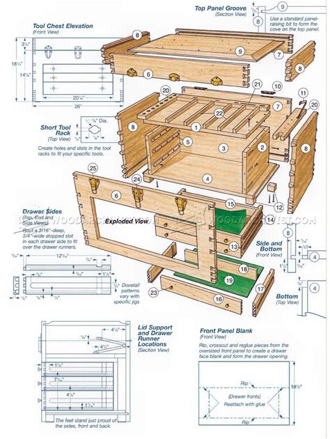 My wooden tool chest with a couple of items that inspired the project. Dovetailed Tool Chest Plans • WoodArchivist