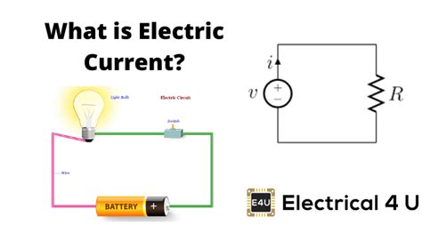 Electric Current What Is It Formula Units And Ac Vs Dc