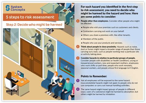 5 steps to Risk Assessment: Step 2 - Decide who might be harmed
