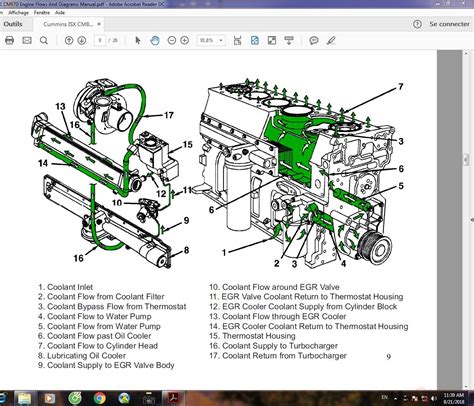 853e8a cummins ism wiring diagram wiring resources. Cummins ISX CM870 Engine Flows And Diagrams Manual | Auto Repair Manual Forum - Heavy Equipment ...
