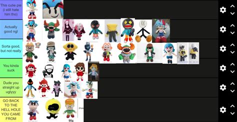 Crappy Fnf Bootleg Plush Tierlist V2 Now With More Marketable Plushies