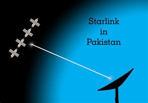 When Is Starlink Internet Launching In Pakistan Mindblowingtech