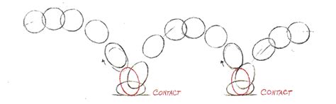 Something that is easily crushed; The classic example squash & stretch: a bouncing ball ...