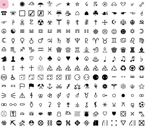 What Are Unicode Fonts Vrogue