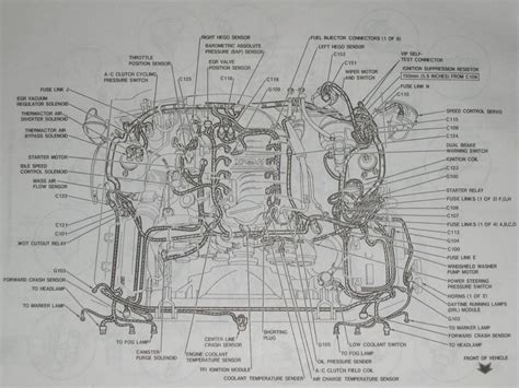 25 1998 Ford Mustang Wiring Diagram - Wire Diagram Source Information