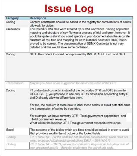 One of the aspects of project management which is always guaranteed is that some issues will arise at the start, end or over the course of a improve how you manage project issues using this smart issue log template. Issue Log Templates | 4+ Free Printable Word & Excel Logs ...