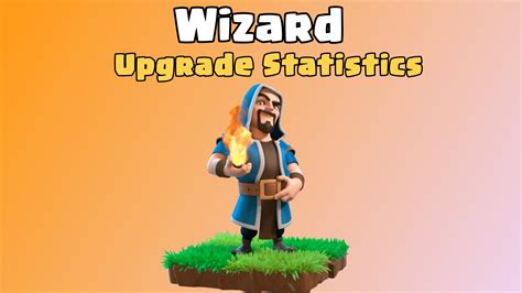 Wizard Upgrade Cost Max Levels And Upgrade Time Clashdaddy