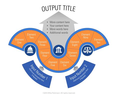 Process Diagram 5 - Billion Dollar Graphics