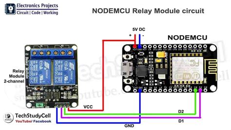Home Automation Using Nodemcu And Blynk App Wifi Relay Module
