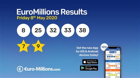 Lottery Results Uk Check