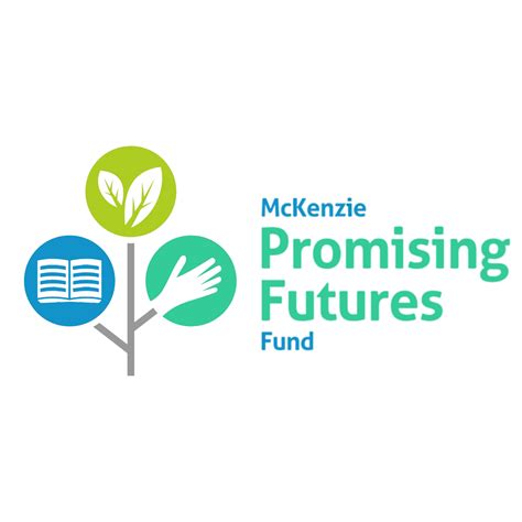 About Promising Futures