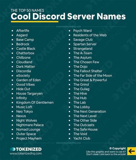 Cool Discord Server Names Free PDF Tokenized