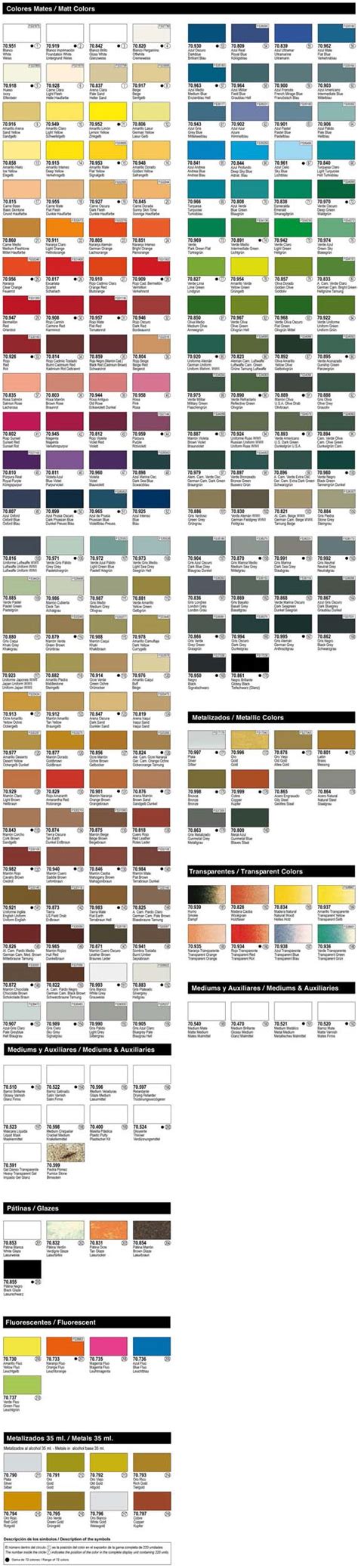 MODEL COLOR Color Chart Vallejo MODELLING Wehrmacht Info Scale