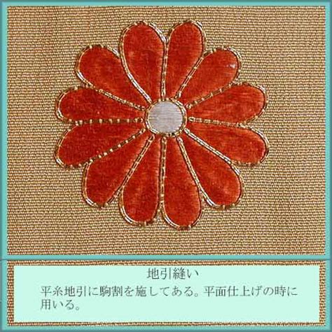 日本刺繍の技法集