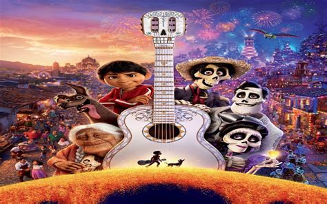 Download Coco Pixar Animation 4k 8k Ultra Hd Wallpapers For Android