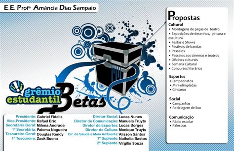 Grêmio estudantil dá protagonismo aos alunos da rede municipal. Grêmio Estudantil