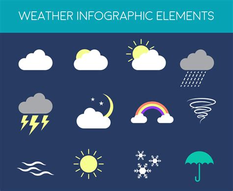 Weather Infographic Elements Vector Vector Art And Graphics