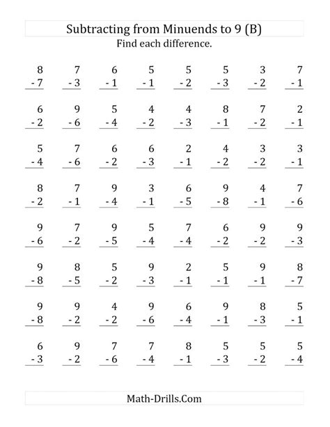Multiplication 2nd Grade Worksheets