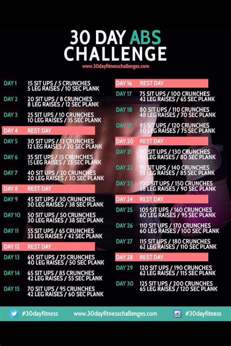 30 Day Fitness Challenges Musely
