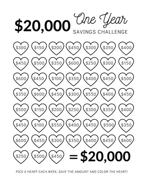 Save 20000 Dollars In One Year Money Saving Challenge 20k Etsy Saving