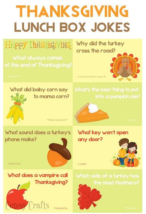 15 Funny Thanksgiving Jokes For Kids Design Corral