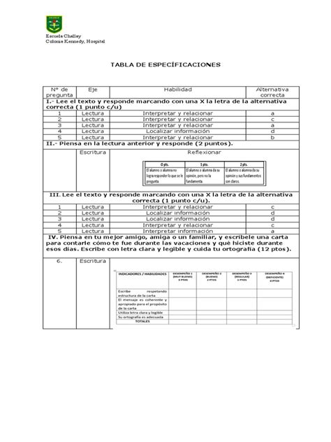 Formato Tabla De Especificaciones Pdf