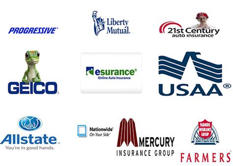 List Of Car Insurance Companies In Usa Cheap Insurance Companies