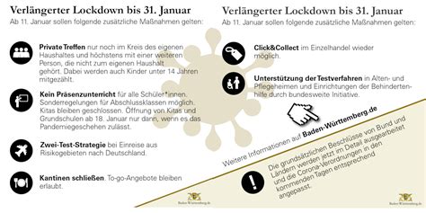 September 2020 (gültig ab 14. Corona: geplante Lockdown-Verlängerung in Baden ...