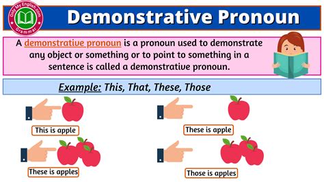Demonstrative Pronoun Definition Examples Sentences