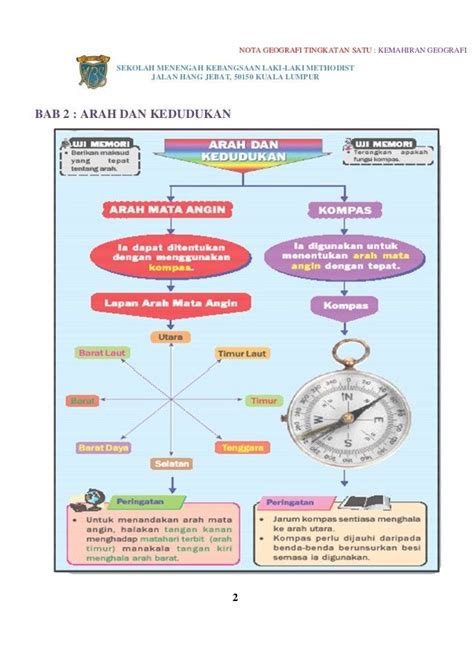 Himpunan Kuiz Geografi Tingkatan 1 Yang Terbaik Dan Boleh Di Muat Turun