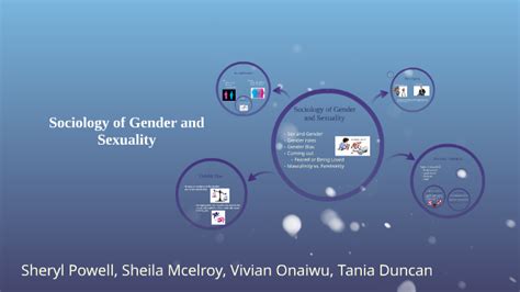 sociology of gender and sexuality by tania duncan on prezi next