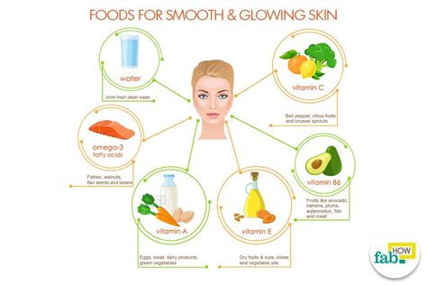 See full list on tractionbeauty.com How to Get Smooth, Clear and Glowing Skin in 10 Minutes ...
