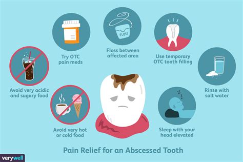 What Is A Tooth Abscess Signs Symptoms Treatment Options Reverasite