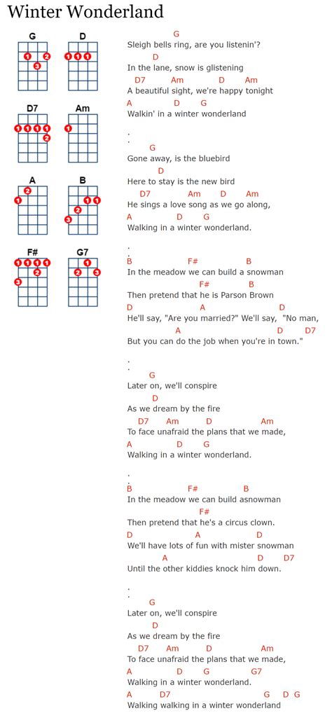 Your Body Is A Wonderland Guitar Chords