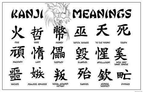 Japanese Tattoo Designs Google Search Kanji Tattoo Japanese Tattoo Designs Chinese Symbol