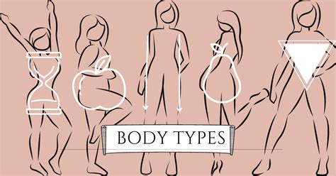 Ultimate Guide How To Dress For Your Body Type Body Type Quiz Fabulous You Paris The