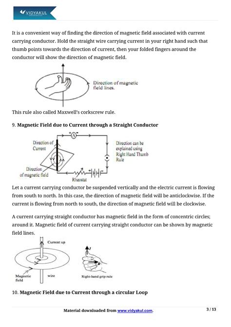Class 10th Science Magnetic Effects Of Electric Current Ncert Notes