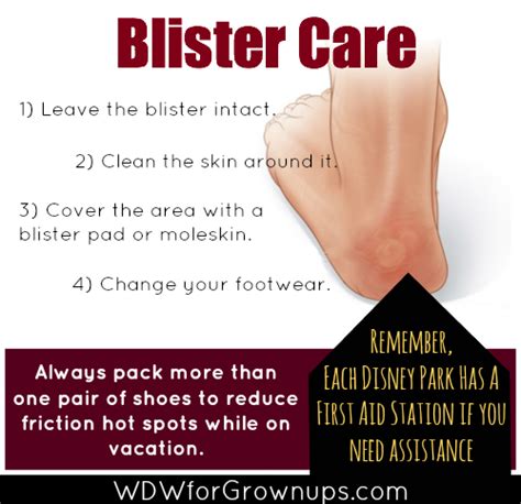 First Aid For Friction Blisters And What You Should Know