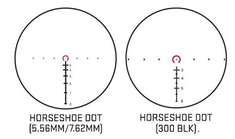 Sig Sauer Rifle Scopes Red Dots And Reticles Optics Database