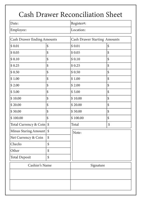 19 Cash Count Worksheet Free Pdf At