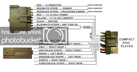 Have located 12v constant, 12v switch, ground, all speaker, dimmer and power antenna wires and have 5 wires remaining. Stereo wiring diagram for 1998 ford ranger | Ranger, Ford ranger edge