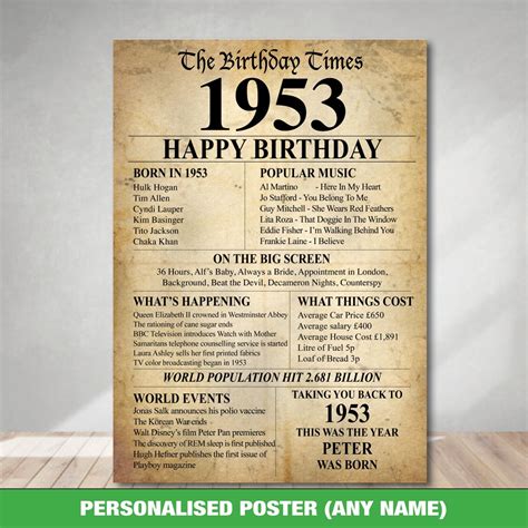 70th 1953 Birthday Present T Idea Poster Print Back In Edition