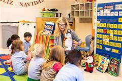 Day Care Centers For Sale