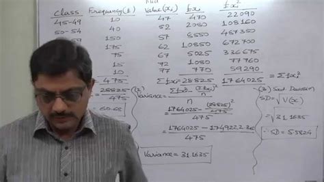 The data in table 1 is adapted from statistics. Grouped Data Variance and SD 2 - YouTube