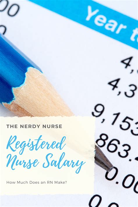 Registered Nurse Salary Becoming An Rn Nurse Meaning Nerdy Nurse