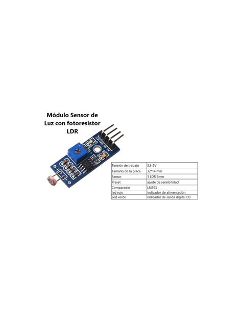 Arduino Ldr Sensor Code Arriesgado Administraci N Concepto De Luz Lona