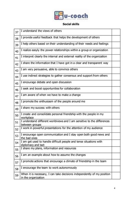Self Assessment Questionnaire Of Emotional Intelligence Converted